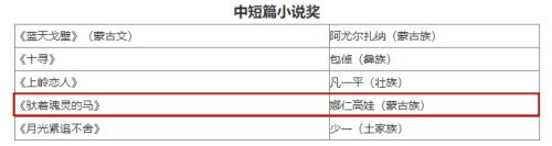 Opera 快照_2024-08-01_101230_www.chinawriter.com.cn_副本_副本.jpg
